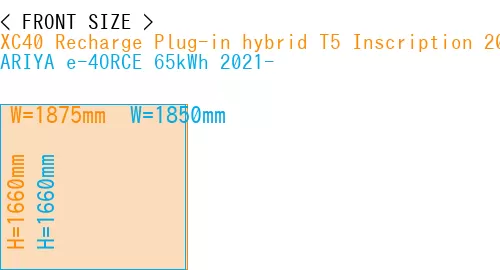 #XC40 Recharge Plug-in hybrid T5 Inscription 2018- + ARIYA e-4ORCE 65kWh 2021-
